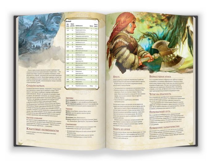 Книга Dungeons & Dragons. Книга гравця (RU) 
