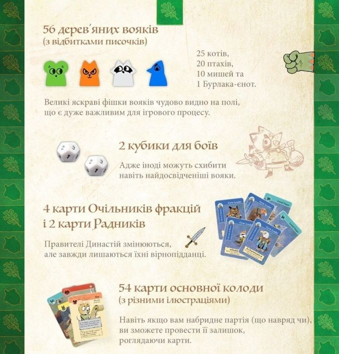 Коріння (Root) (укр.)