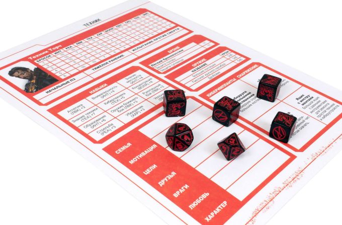 Cyberpunk Red. Стартовий набір