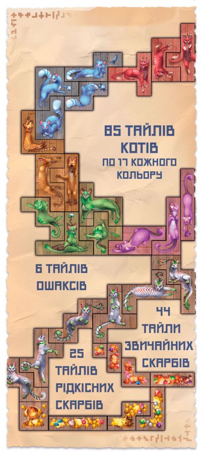 Острів Котів (UA)