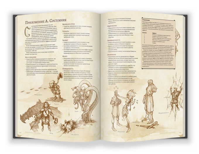 Книга Dungeons & Dragons. Книга гравця (RU) 