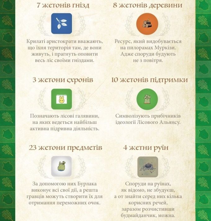 Коріння (Root) (укр.)