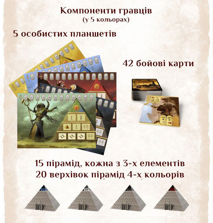 Кемет: Кров і Пісок (UA)