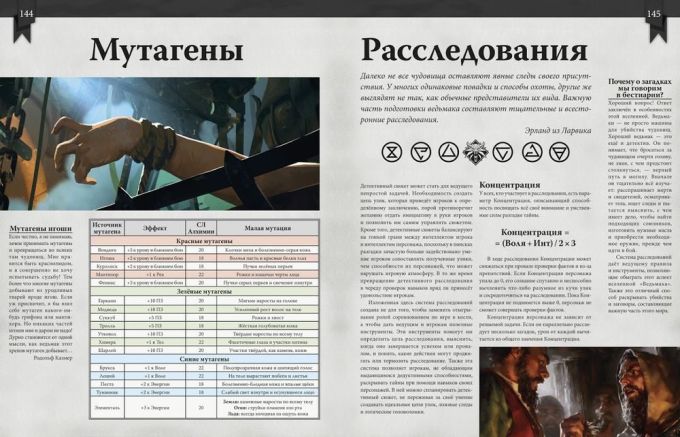 Відьмак. Настільна рольова гра: Щоденник мисливця на чудовиськ