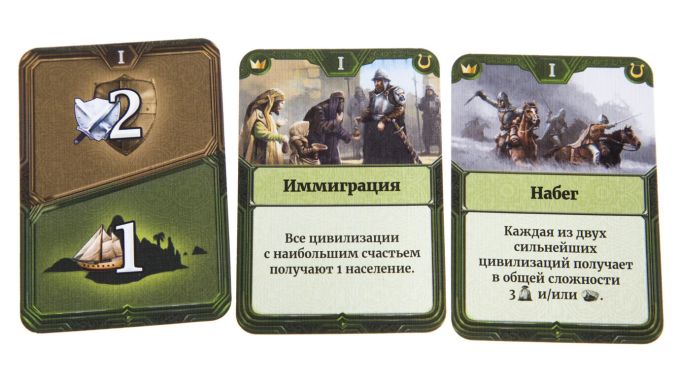 Крізь Віки: Нова Історія Цивілізації 