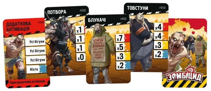 Зомбіцид: Друга редакція (Zombicide 2nd Edition)