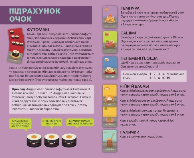 Суші? Так! (UA)