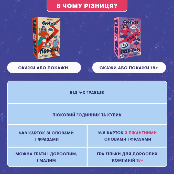 Скажи або покажи 18+