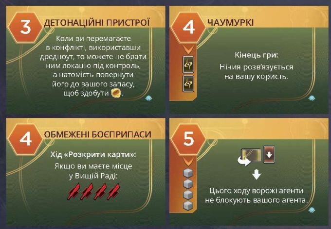 Дюна: Імперіум – Розквіт Ікса (UA)