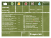 Дорфромантік - Фермерські Пригоди (Dorfromantik)