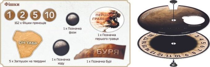 Дюна: Игра о войне и дипломатии
