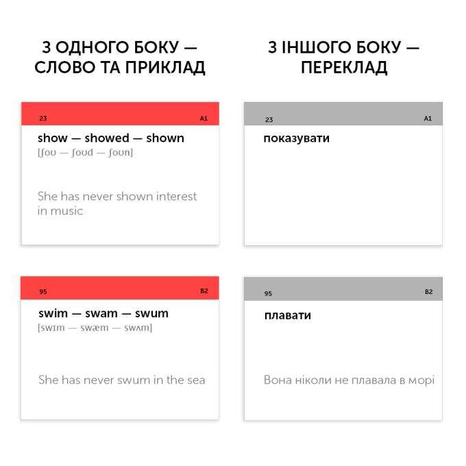 Картки англійських слів ENGLISH STUDENT — IRREGULAR VERBS