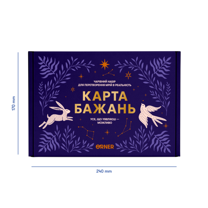 Набір для створення карти бажань «Усе можливо»