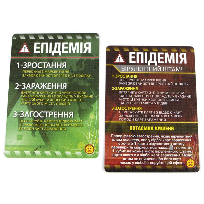 Пандемія: На межі (UA) |Pandemic: On the Brink