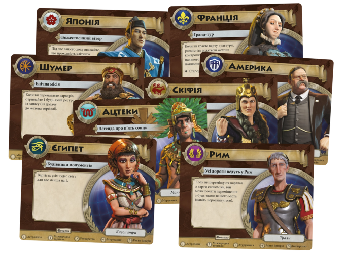 Цивилизация Сида Мейера: Новый рассвет (Civilization: A New Dawn)