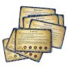 Цитаделі укр. (Citadels) 