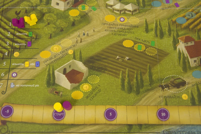 Виноробство (Viticulture)